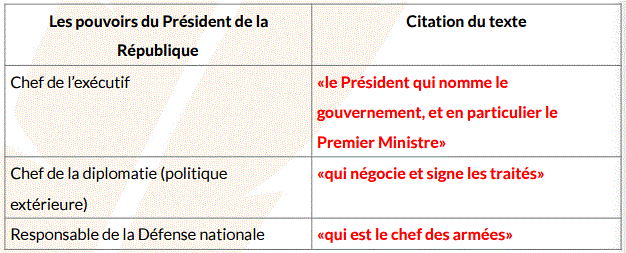 Sujet Corrig Brevet 2016 Washington / Amrique du nord : image 14