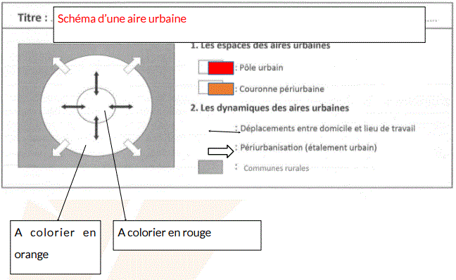 Sujet Corrig Brevet 2016 Washington / Amrique du nord : image 16