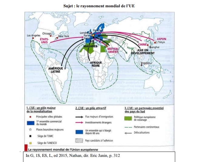 DM_L\'UE dans la mondialisation