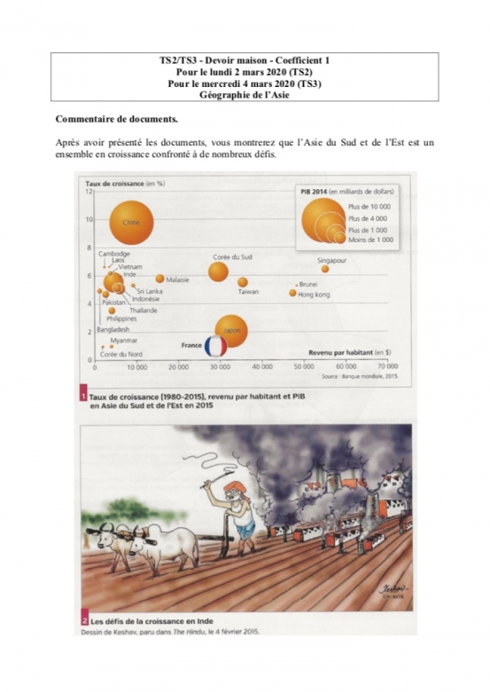 Commentaire de document Gographie 