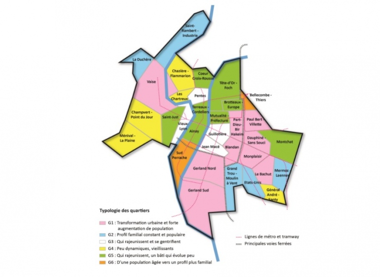  Typologie des quartiers de Lyon